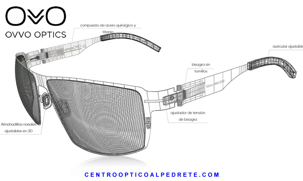 Estructura Ovvo Optics