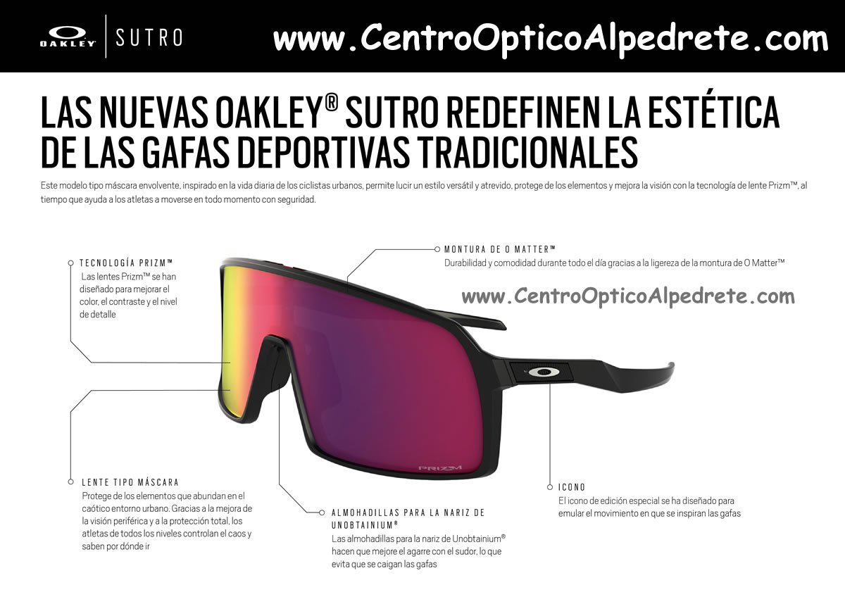 Gafas Oakley Sutro Lite Custom Carbon.Icon Retina / Prizm Jade (OO9463 ...